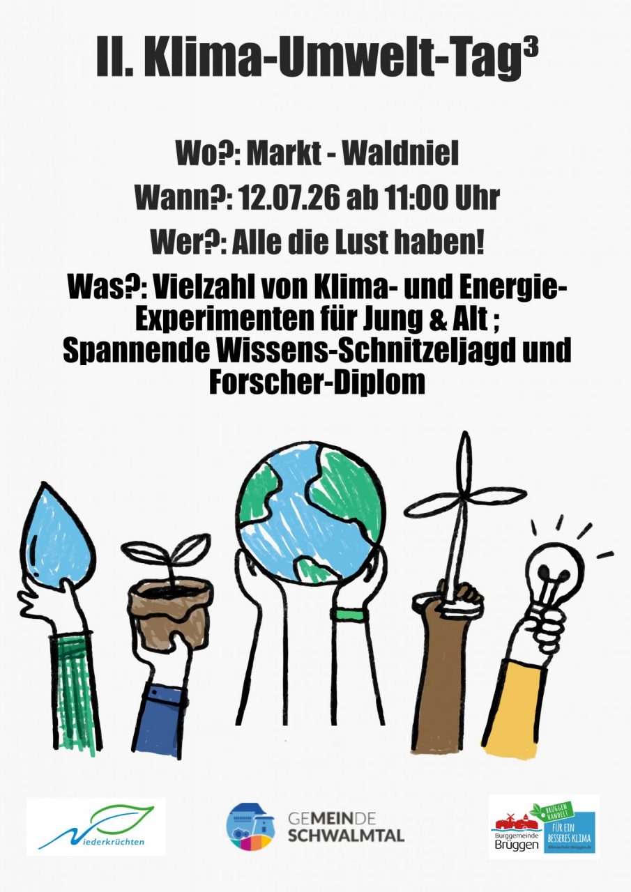 Plakat II. Klima-Umwelttag